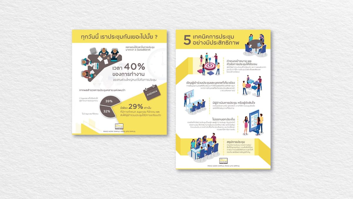 Infographic Design