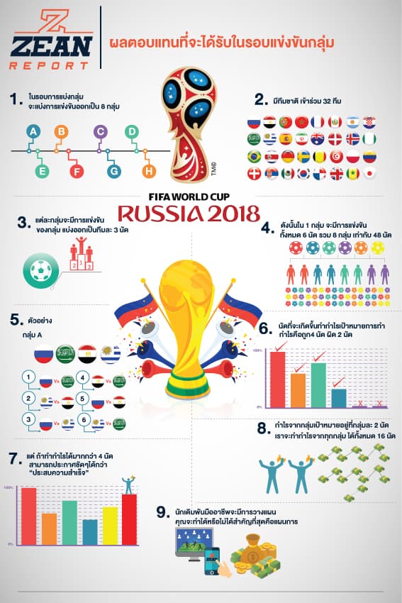 infographic