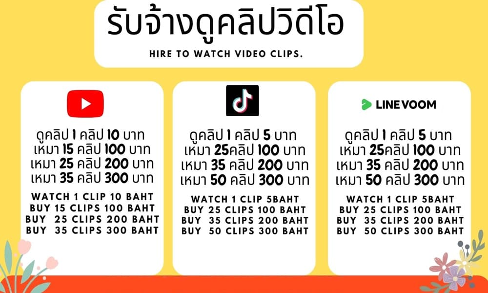 รับงานดูโฆษณา ยิงแอค