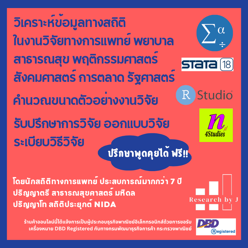 วิเคราะห์ข้อมูลงานวิจัยทางการแพทย์ พยาบาล สาธารณสุข และสังคมศาสตร์