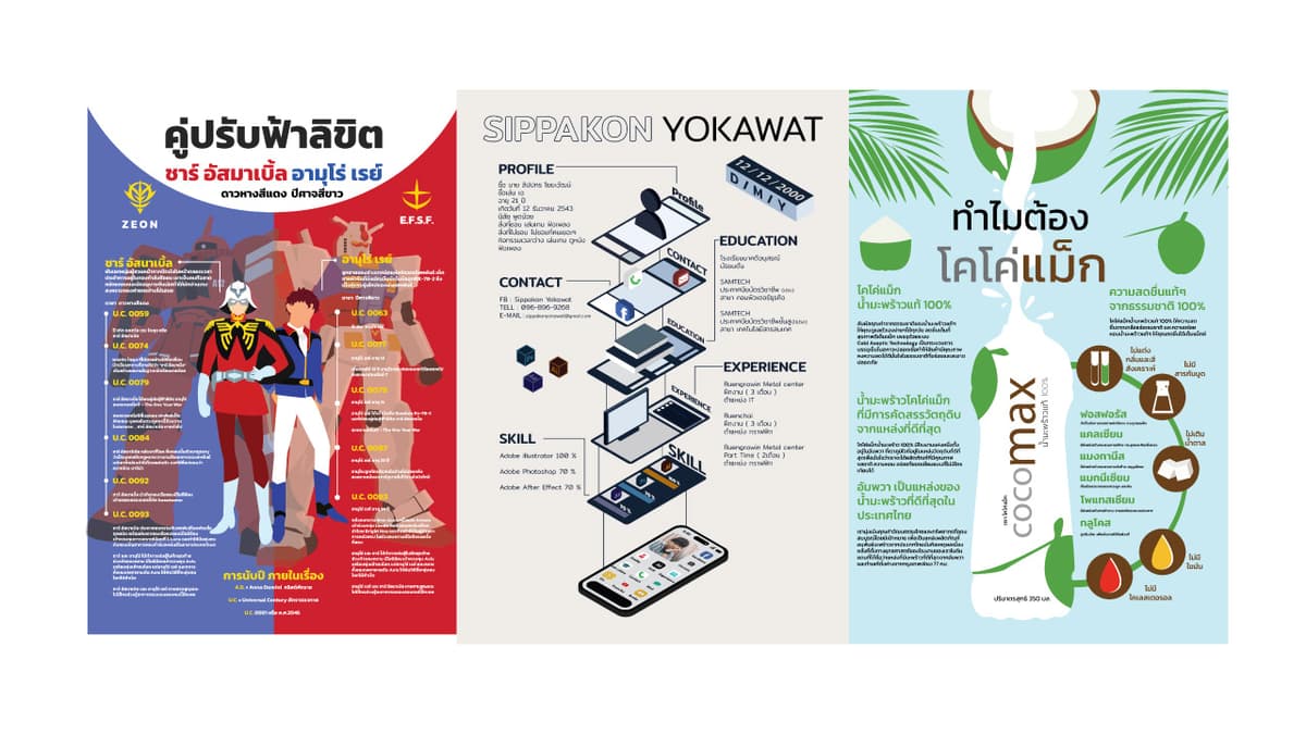 รับออกแบบ Infographic