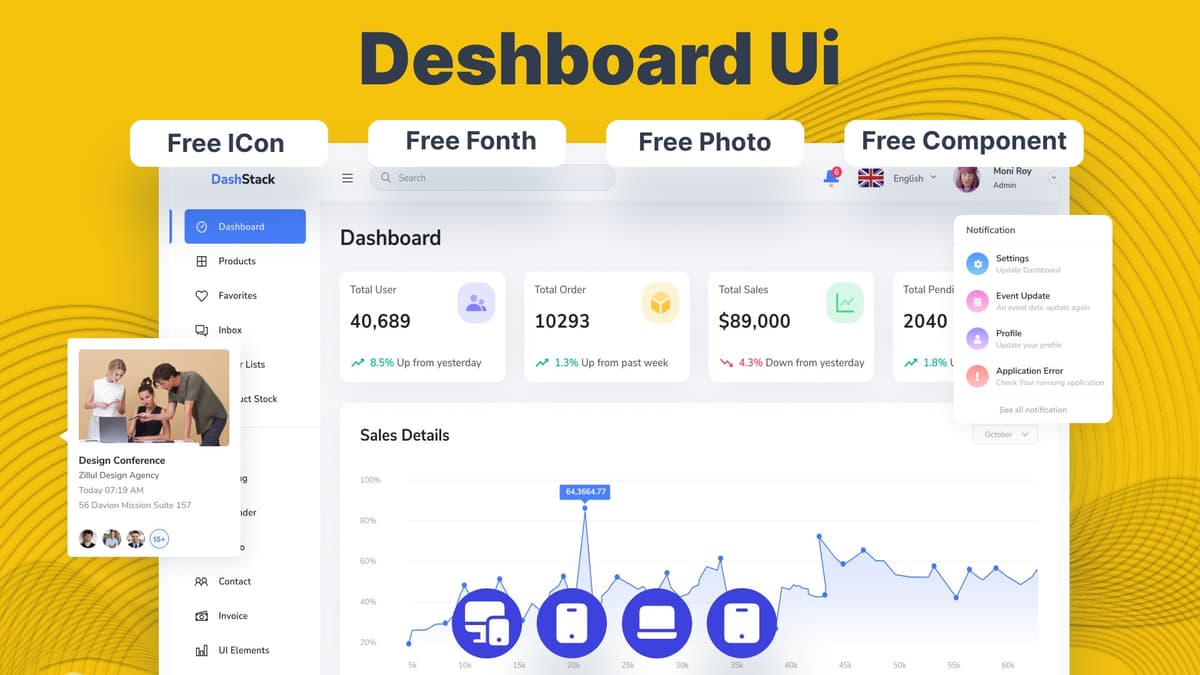 UX/UI designer รับออกและแก้ไขหน้าดีไซน์ Website, Mobile App, Responsive