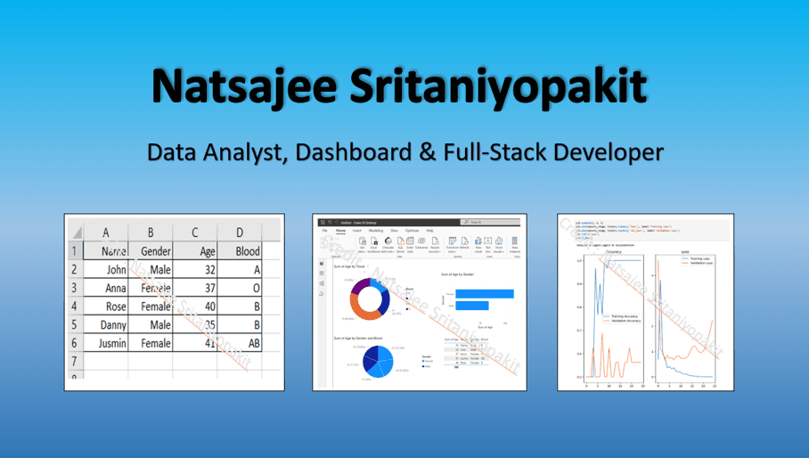 วิเคราะห์ข้อมูล Data Analyst/OCR/Image Classification& Full-Stack Developer