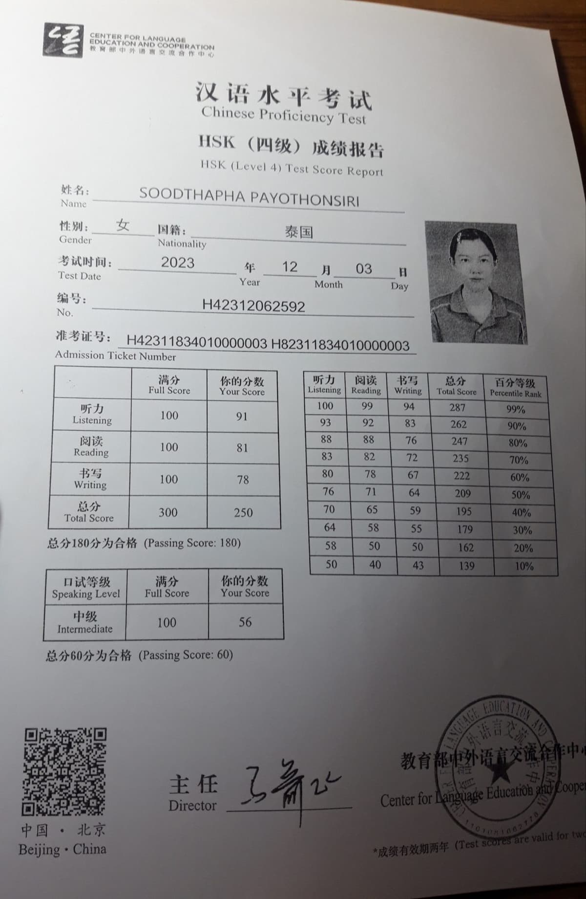 รับแปลภาษาจีน