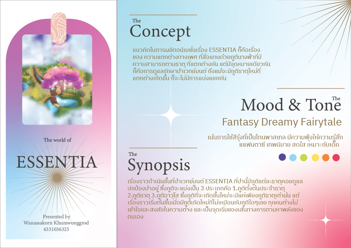 ออกแบบ infographic, portfolio, poster