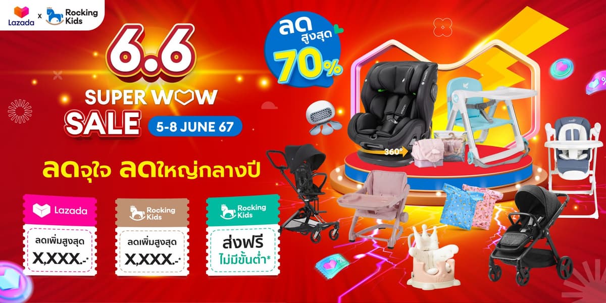 Promotion E-Commerce
