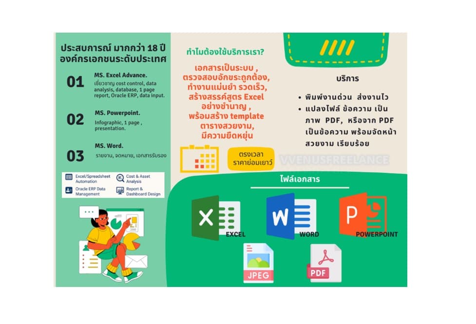 รับพิมพ์เอกสาร Word, Excel, แบบฟอร์ม,งานทั่วไป,ก่อสร้าง BOQ. ตั้งเบิกผลงาน,Pivot table, Dashboard