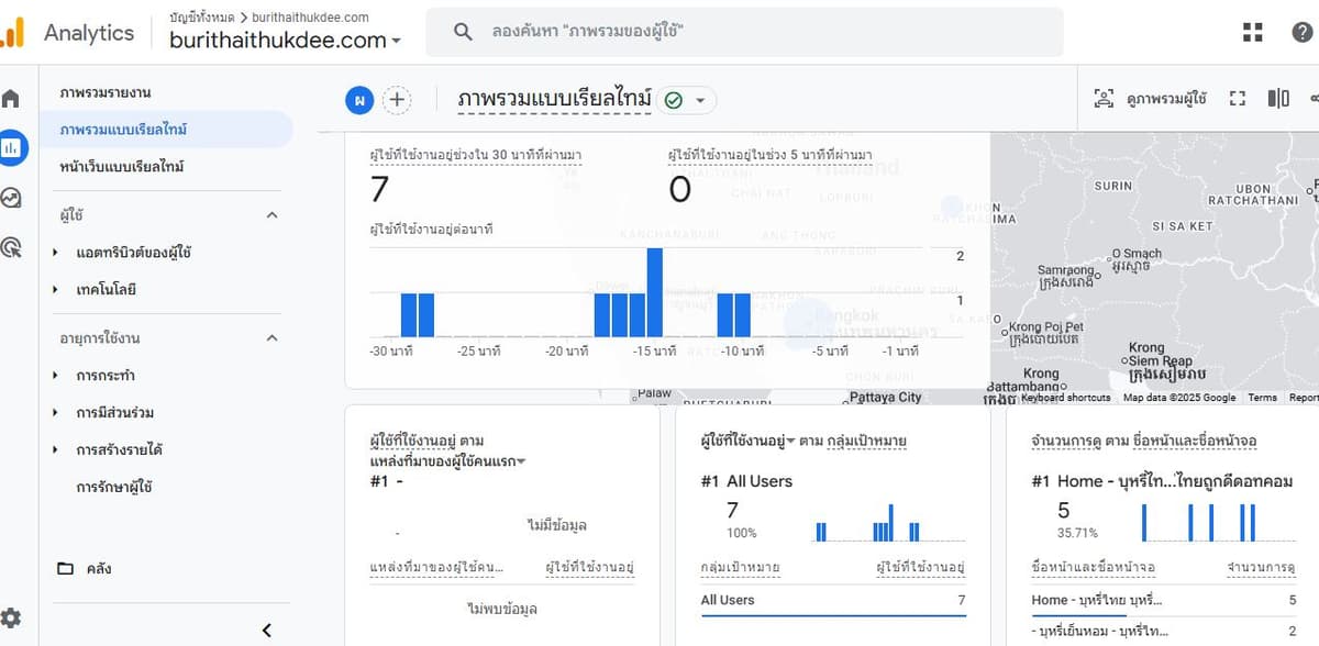 รับยิงแอดโฆษณา Google,Facebook,SEO,SEM เว็บไซต์