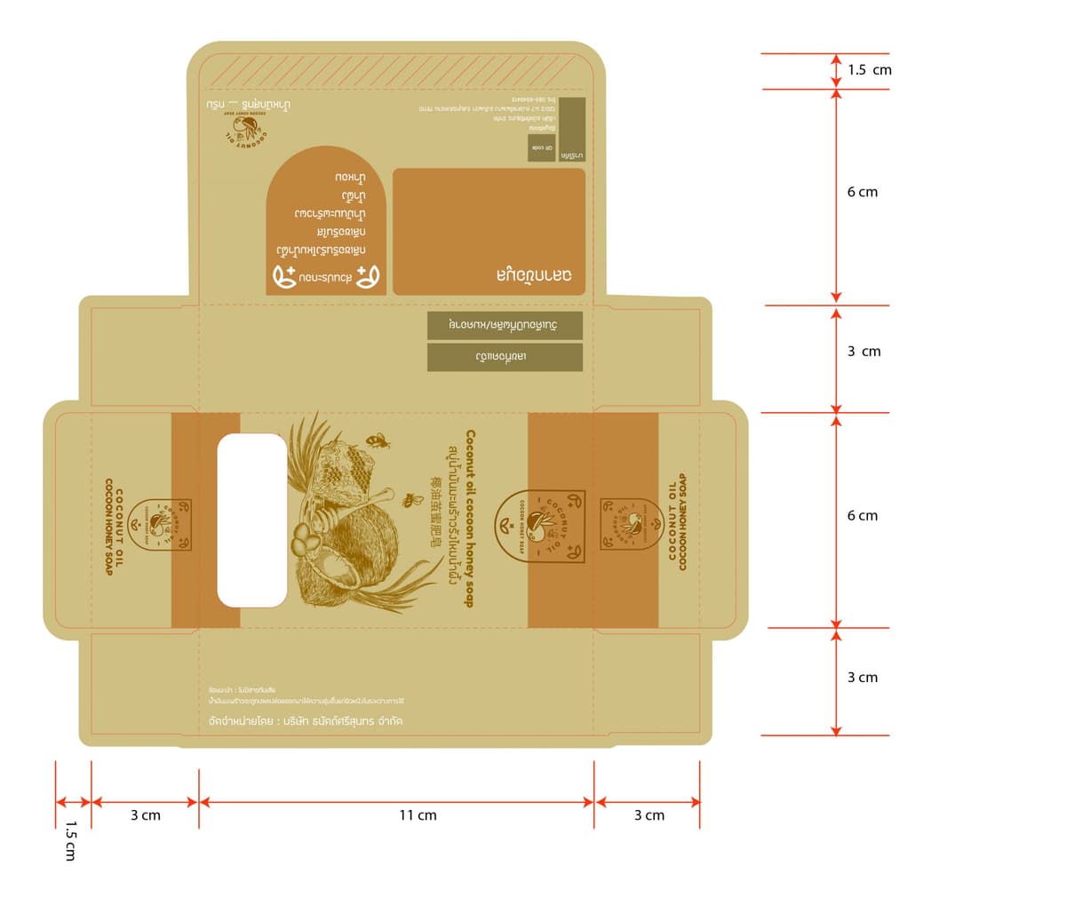 งานออกแบบแพ็คเกจ แบรนด์สินค้าต่างๆ งานออกแบบ Packaging