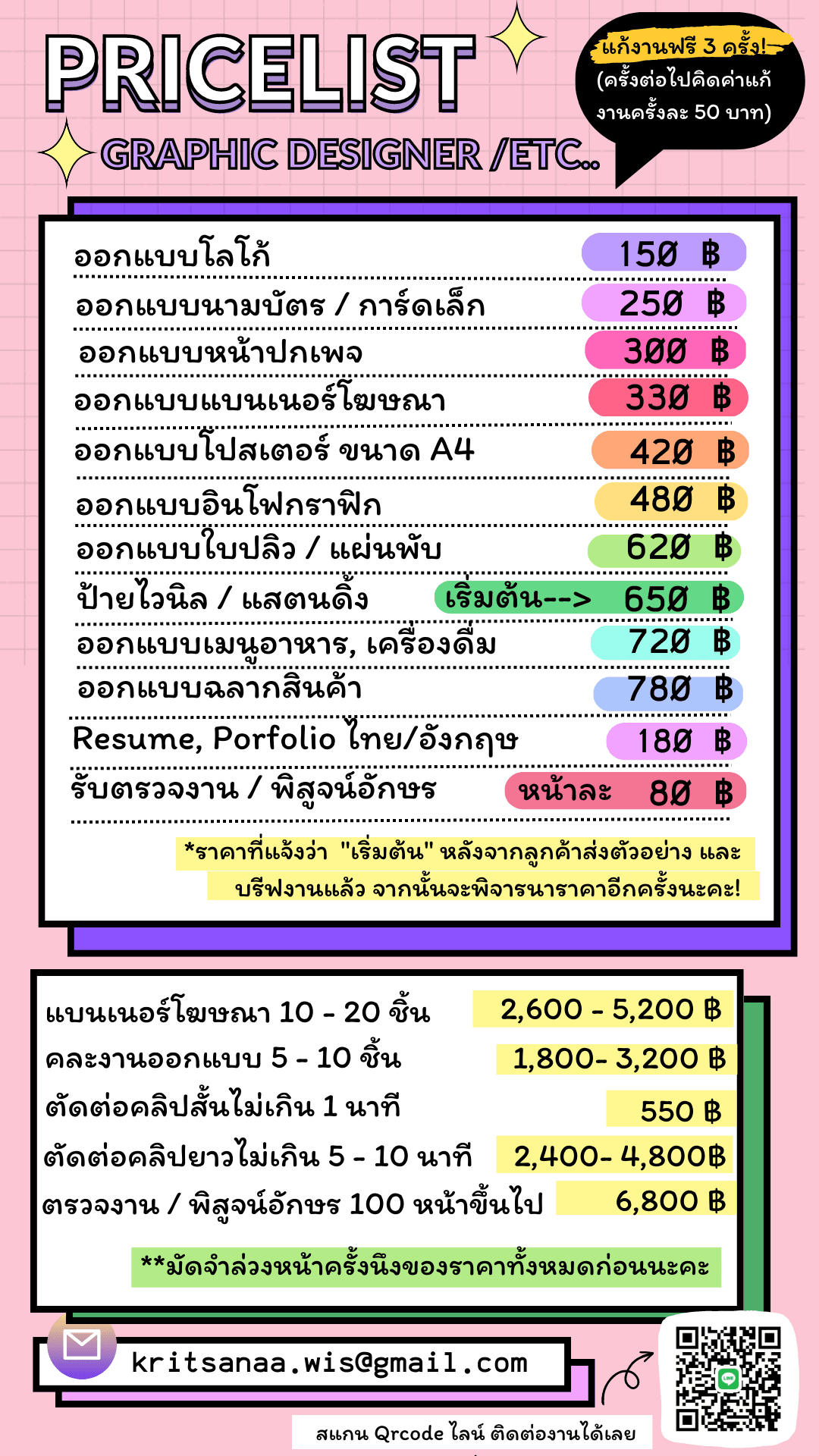รับออกแบบทุกประเภทและตัดต่อราคากันเอง สนใจทักมาปรึกษาได้ฟรี!