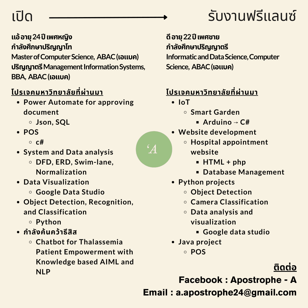 รับทำโปรเจค