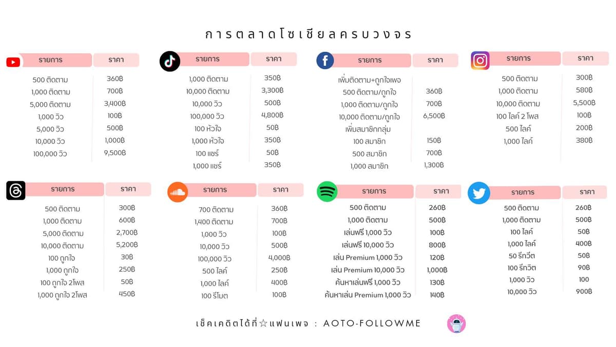 การตลาดโซเชียล โปรโมท YouTube, Tiktok, Soundcloud, IG, Facebook, Spotify (รับประกันยอด) เพิ่มติดตาม, เพิ่มวิว, เพิ่มการเข้าถึง, เพิ่มไลค์