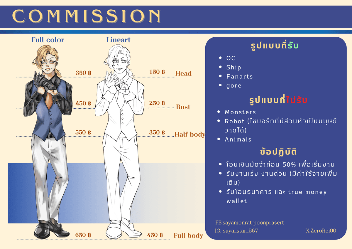 รับวาดภาพ