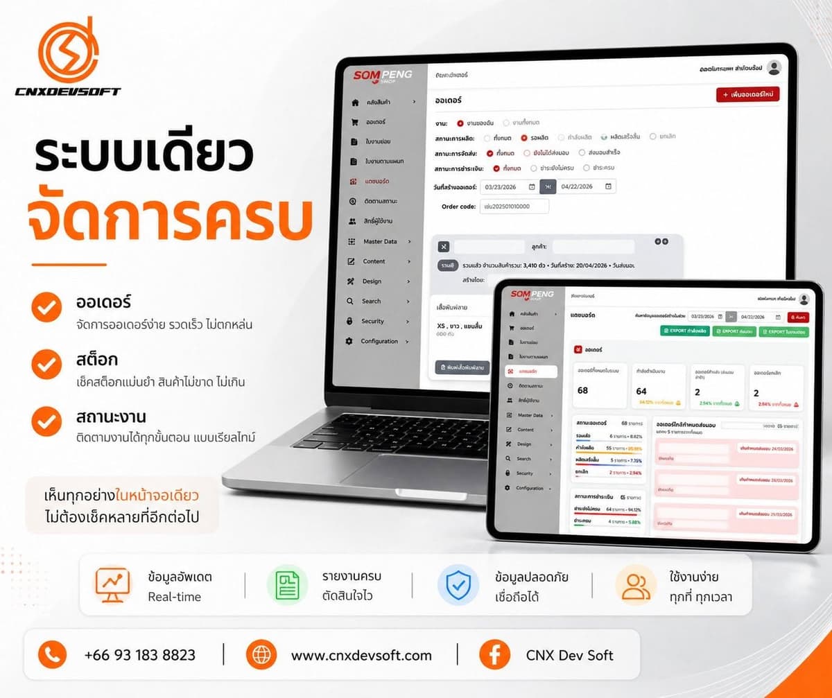 คลินิกและสถานพยาบาล (Healthcare & Clinics)